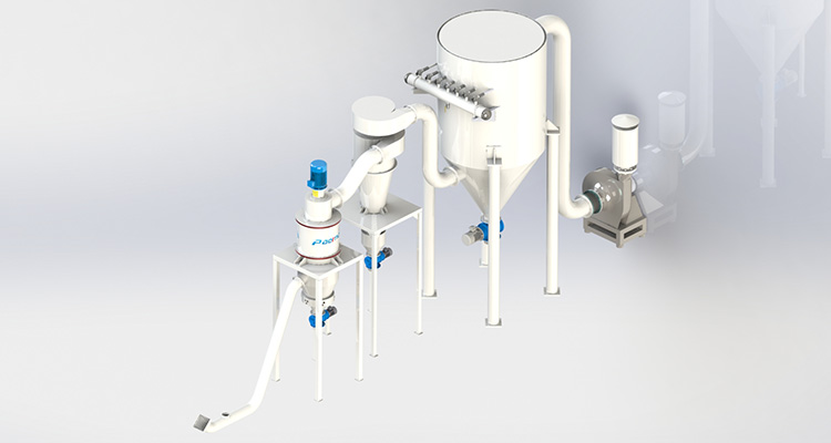 氣流分級機(jī)系統(tǒng)流程圖2